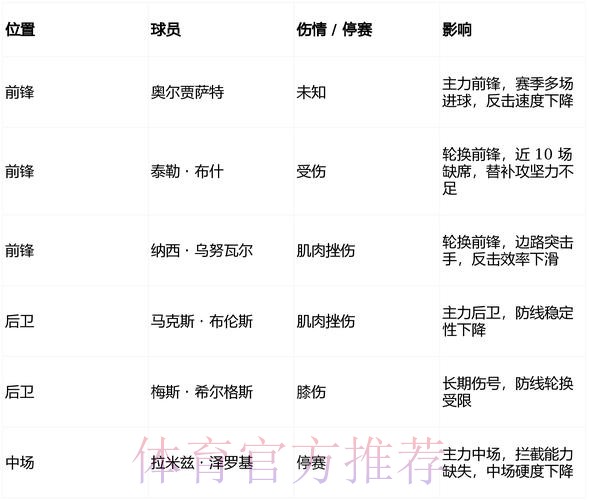 本届世界杯荷兰凯恩赛事预测权威解读 本届世界杯荷兰凯恩赛事预测权威解读