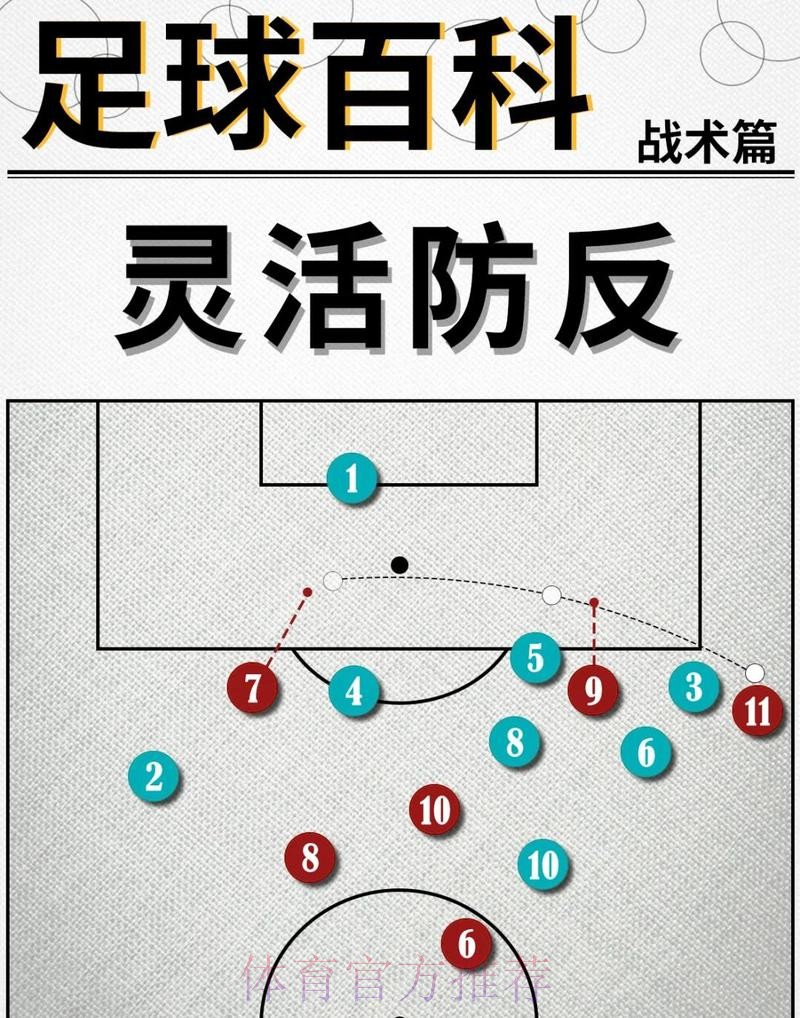 本届世界杯荷兰贝林厄姆战术分析完整指南