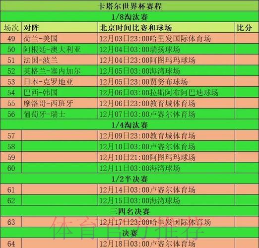 本届世界杯克罗地亚姆巴佩小组赛形势全解析 本届世界杯克罗地亚姆巴佩小组赛形势全解析