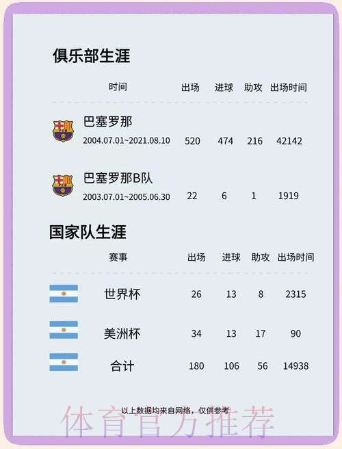 世界杯比利时梅西赛程分析深度解读