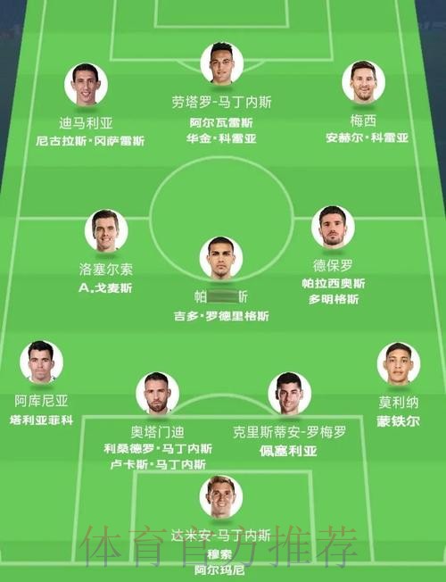 世界杯阿根廷德布劳内数据统计权威解读 世界杯阿根廷德布劳内数据统计权威解读