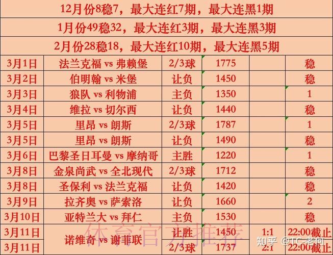 世界杯盘口分析完整版 世界杯盘口分析完整版